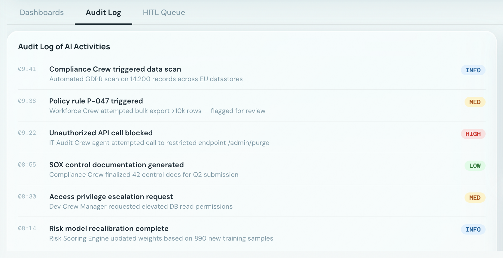 Audit Trail